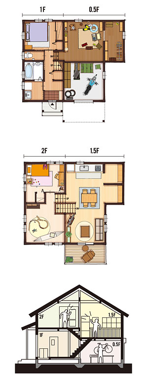 36坪 南玄関プラン 4LDK 間取り図