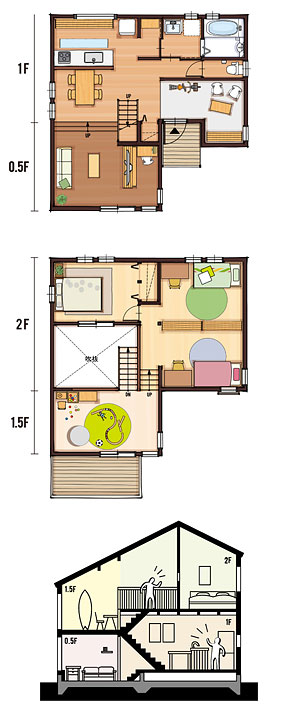 31.6坪 南玄関プラン 3LDK 間取り図