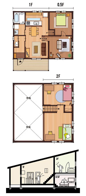 28.1坪 南玄関プラン 4LDK 間取り図