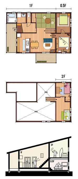 29.6坪 南玄関プラン 5LDK 間取り図