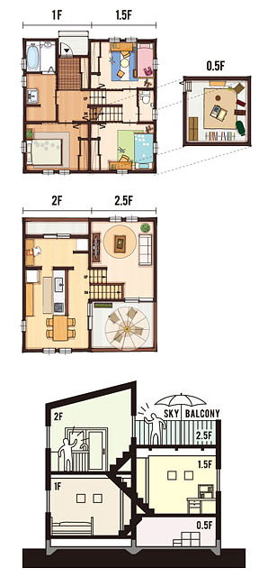 27.9坪 北玄関プラン 3LDK 間取り図