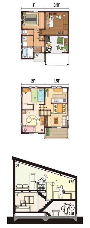 29.5坪 南玄関プラン 4LDK 間取り図